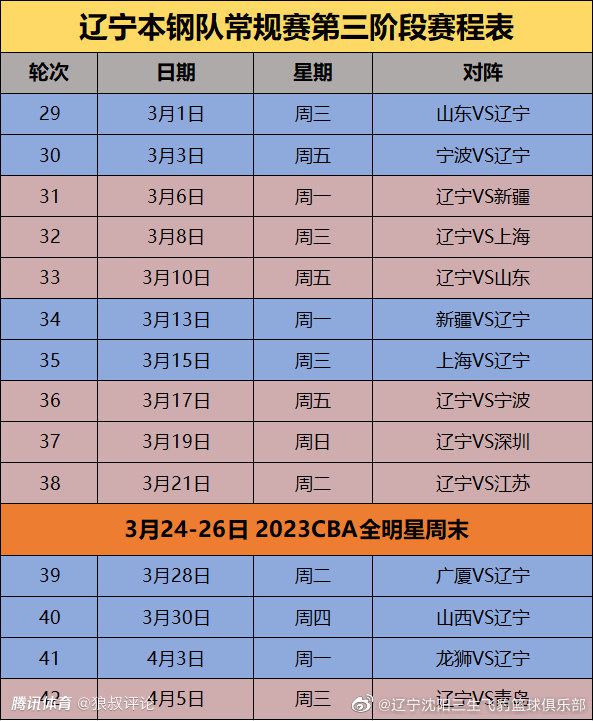 葡萄牙国家队主帅马丁内斯称赞了达洛特，并称他为曼联最重要的球员之一。